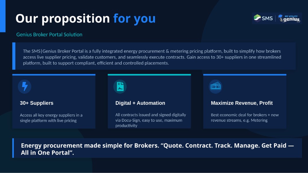 Genius Broker Portal proposition — suppliers, automation and revenue